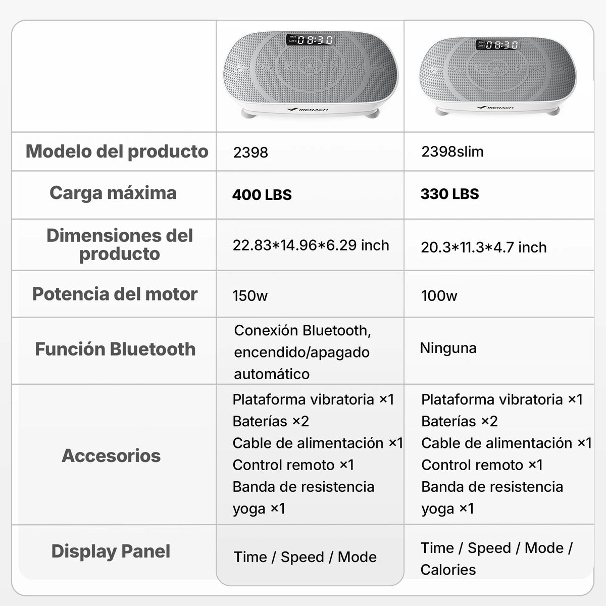 MERACH Whole Body Vibration Plate Exercise Machine for Fitness and Toning
