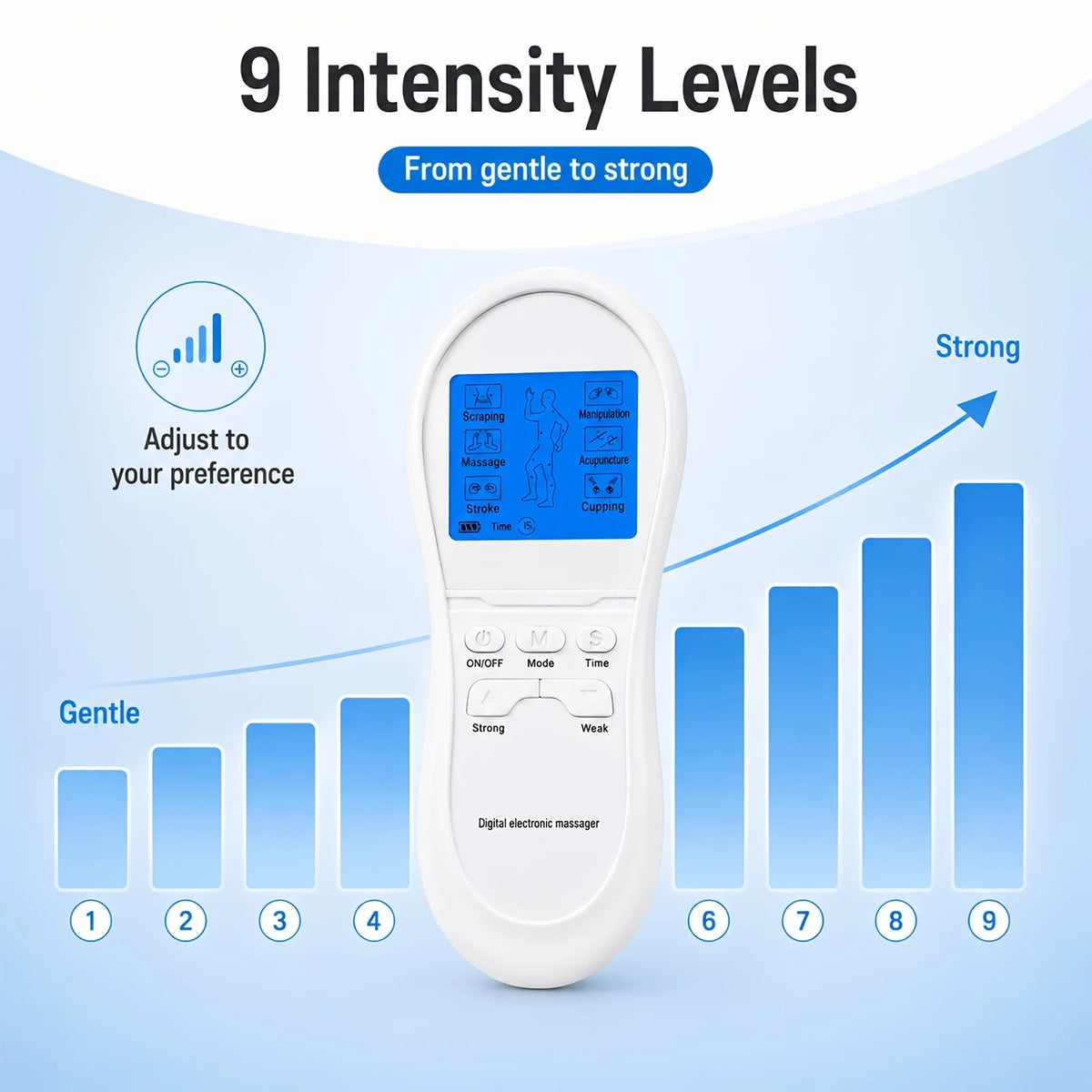 Electric TENS Digital Relax Massager Pulse Full Body Muscle Stimulator Digital Electrostimulator Ems/Tens Acupuncture Massage Machine Low Nerve Electrostimulator