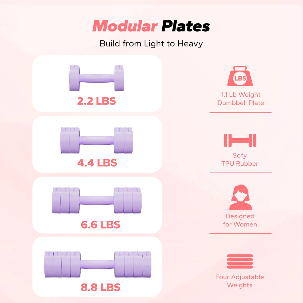 MERACH Adjustable Dumbbell Set With Safety Lock Non Slip Grip