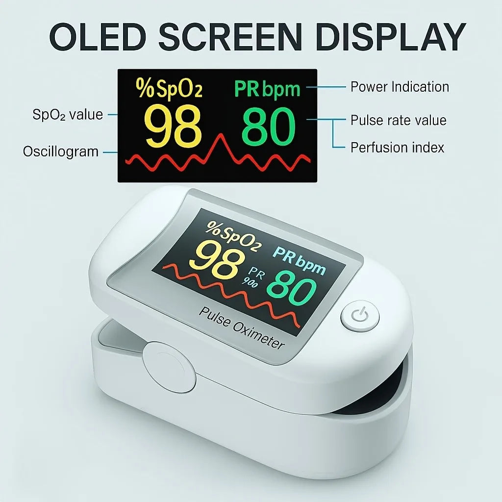 Jitesy Fingertip Pulse Oximeter Blood Oxygen and Heart Rate Monitor