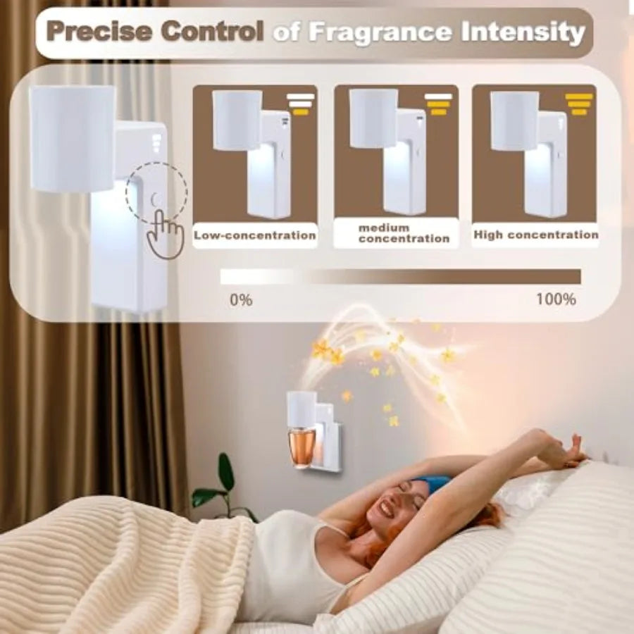 1 Pcs Wall Fragrance Plug in with Night Light Compatible with Bath and Body Works Wallflowers, with 3-Speed Adjustable Fragranc