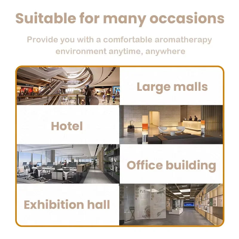 10000m³ Large Space Commercial Professional Intelligent HVAC Fragrance Diffuser Hotel Large Area Aroma Machine 2000ML Capacity Air Cleaner