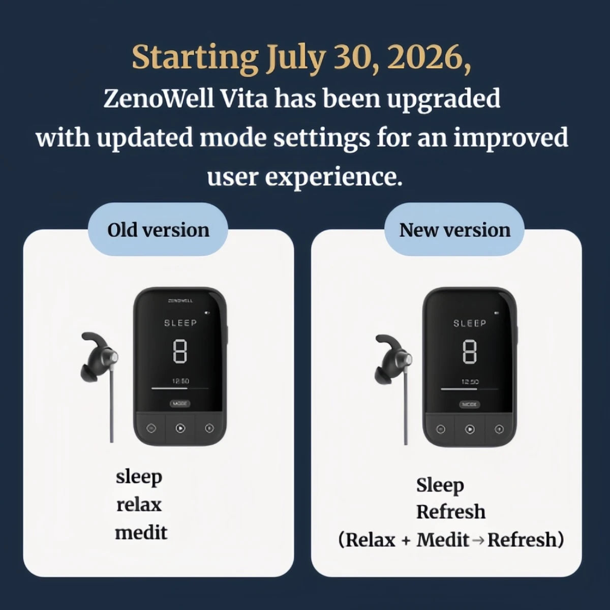 ZenoWell Vagus Nerve Stimulation Device for Sleep and Stress Relief