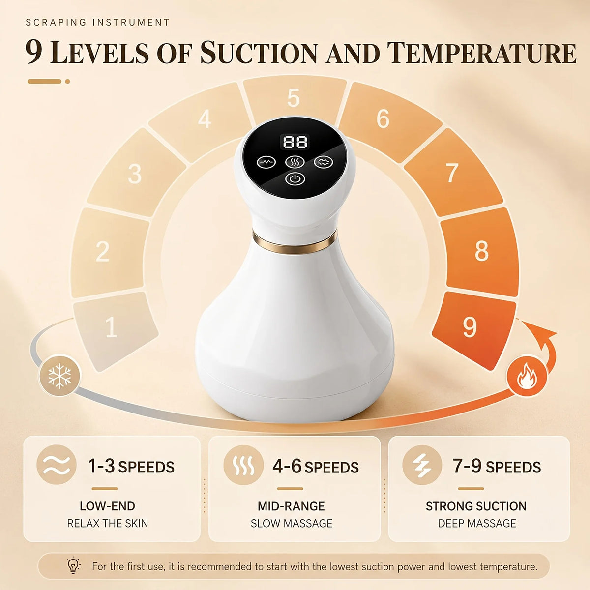 Jitesy Electric Cupping Massager With Red Light And Heat Therapy