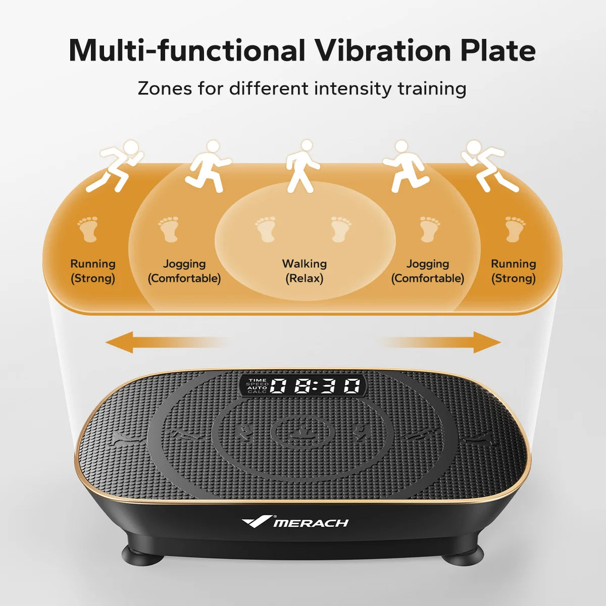 MERACH Whole Body Vibration Plate Exercise Machine for Fitness and Toning