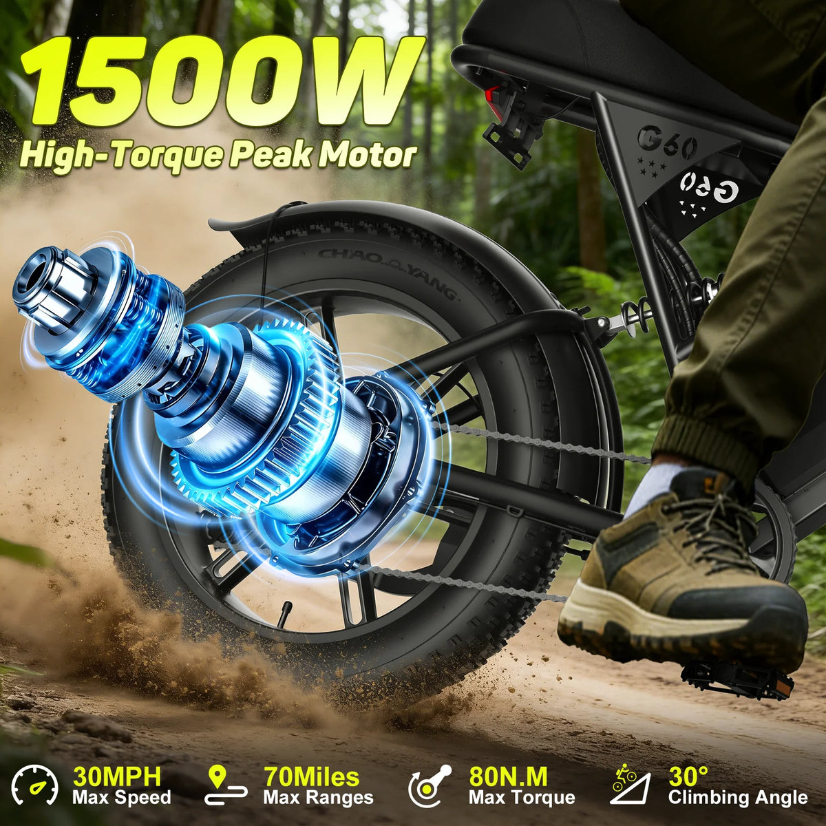 OBX 48V 15Ah Electric Mountain Dirt Bike For Adults 1000W 20"x4 Off Road Fat Tire E-Bike Electric Bicycles Motorcycle