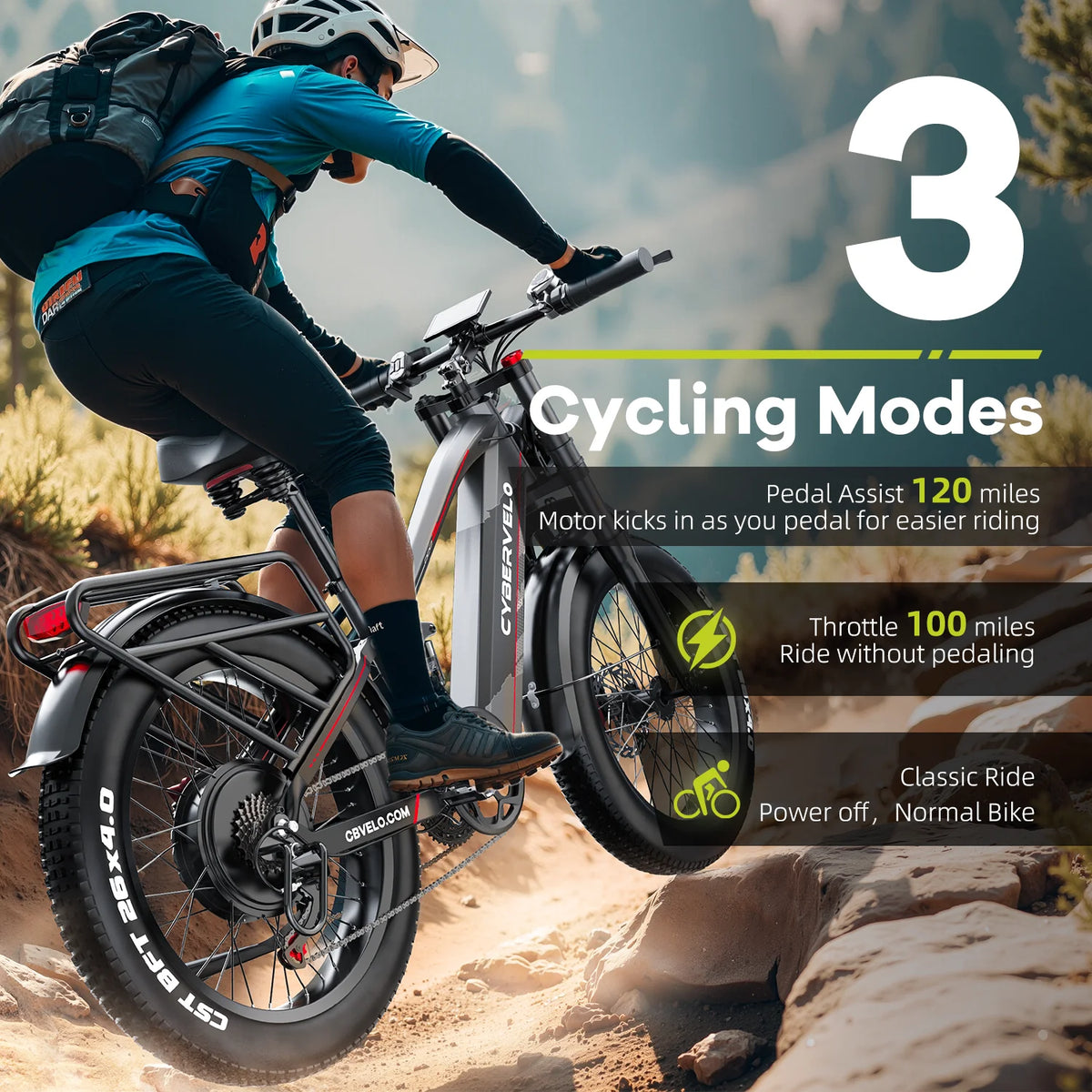 Cybervelo 5000W Peak Electric Fat Tire All-Terrain Commuter Bike