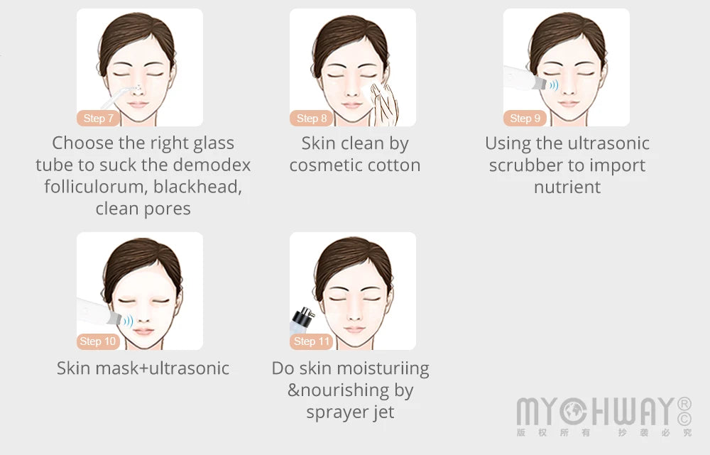 Mychway 3 In 1 Ultrasound Dermabrasion Facial Skin Care Device