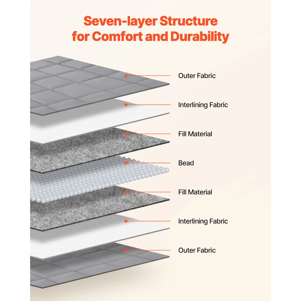 SucceBuy Cooling Weighted Blanket With Breathable Glass Bead Filling