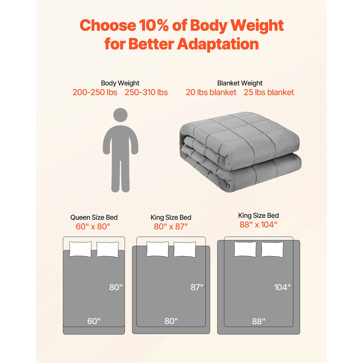 SucceBuy Cooling Weighted Blanket With Breathable Glass Bead Filling