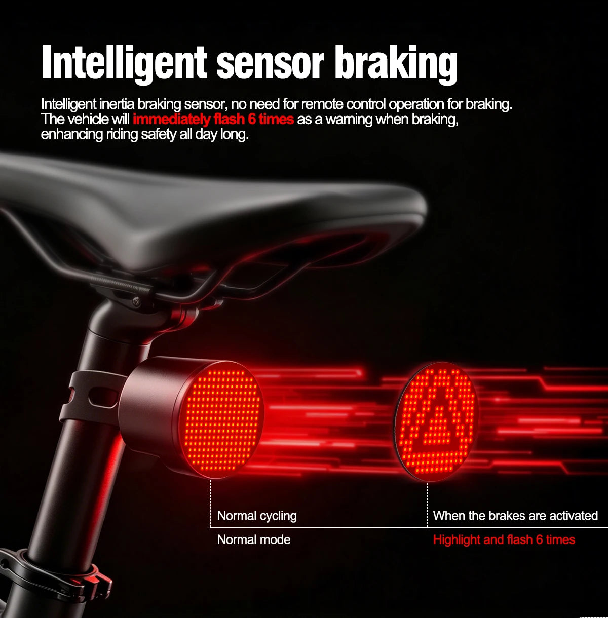 Smart Bike Tail Light With App Control And Brake Sensing