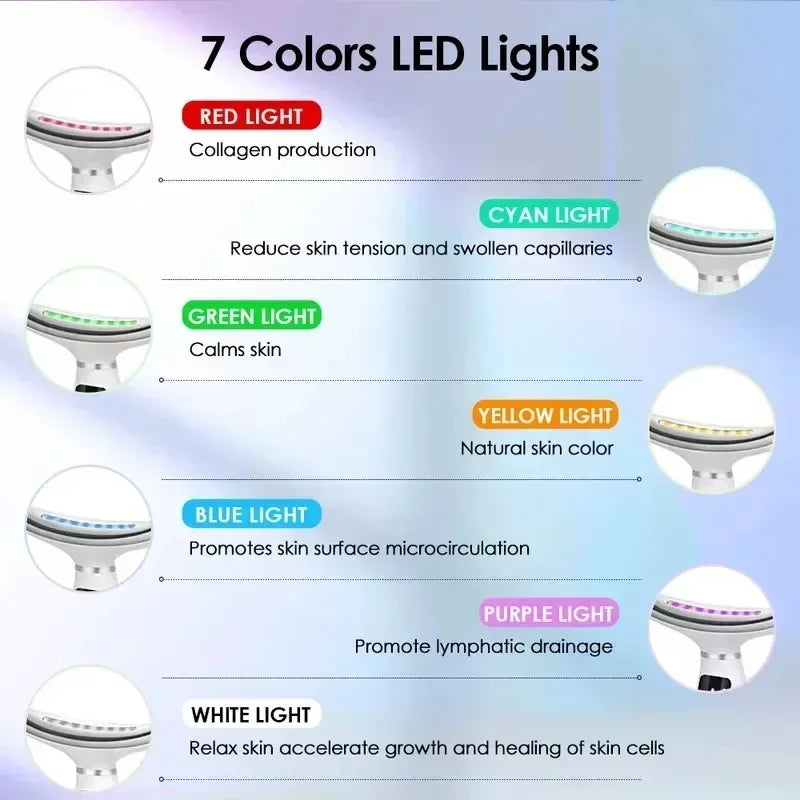 LED Photon Therapy Neck And Face Lifting Massage Device