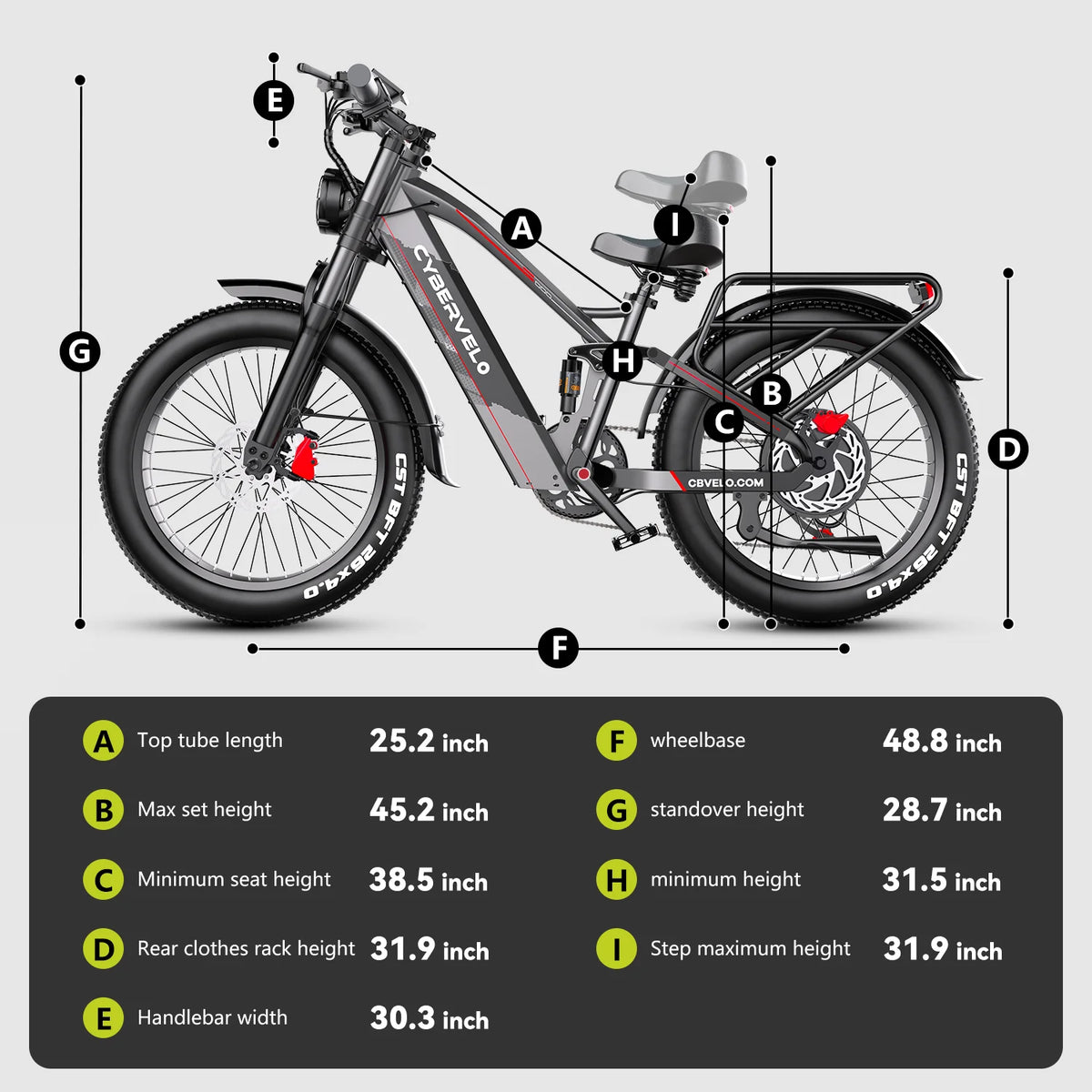 Cybervelo 5000W Peak Electric Fat Tire All-Terrain Commuter Bike