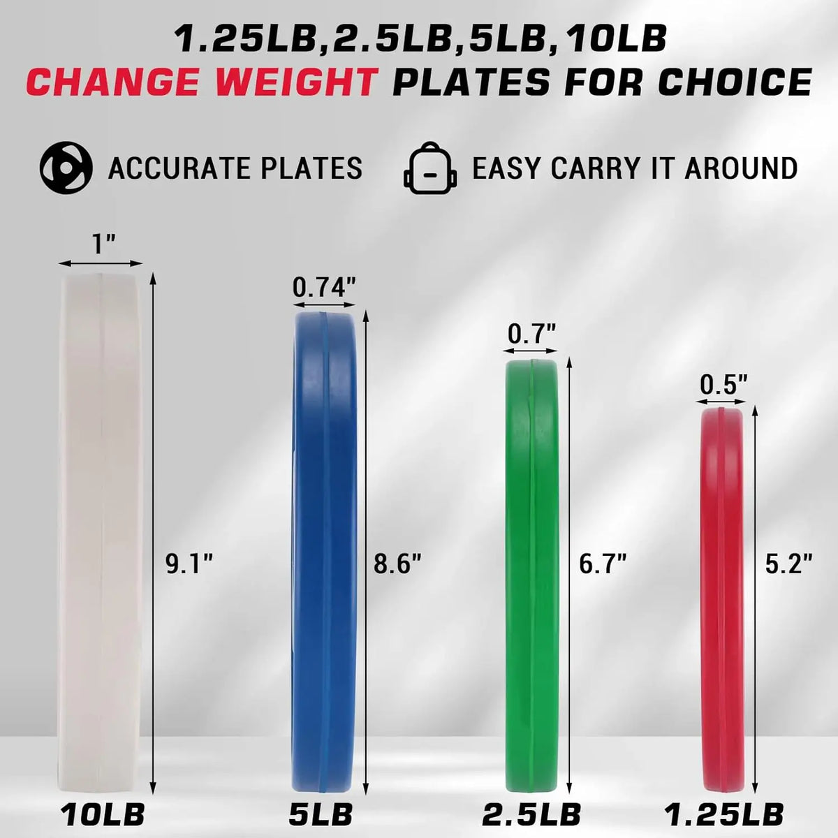 TWISTER.CK Rubber Coated Fractional Weight Plates for Strength Training