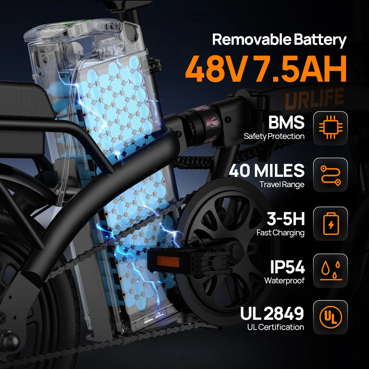URLIFE Folding Electric Commuter Bike With Removable Lithium Battery